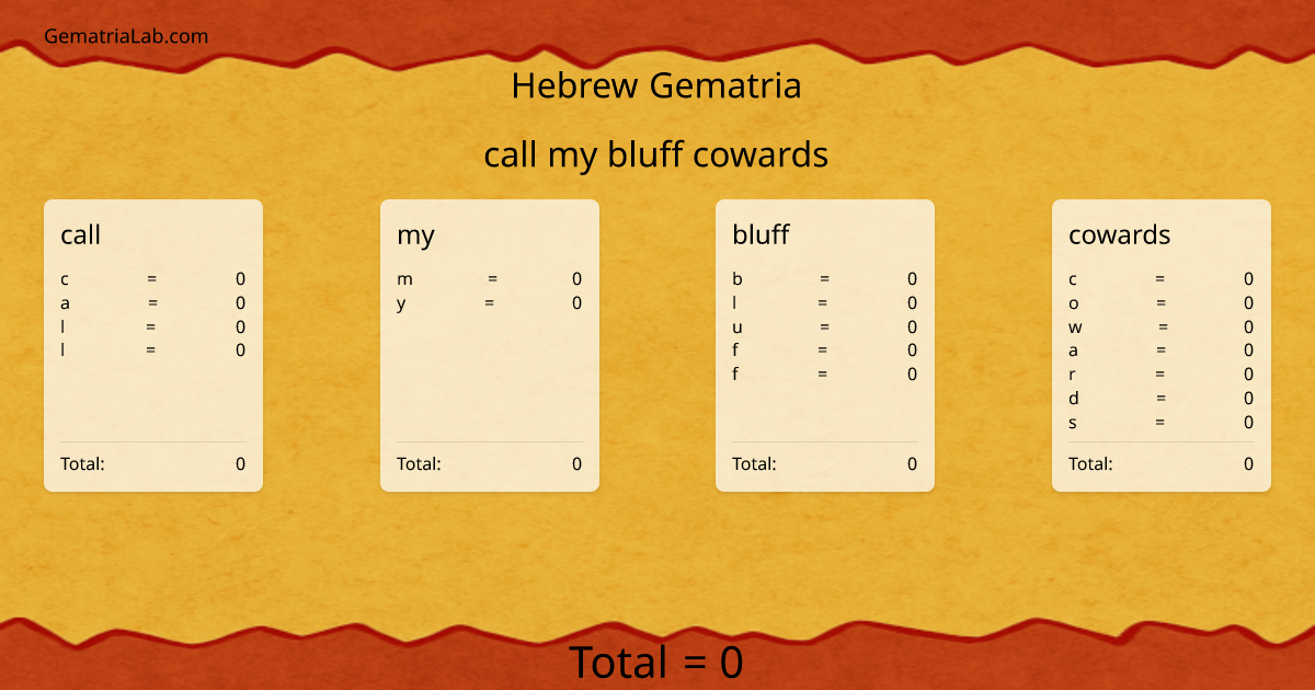 call my bluff cowards in hebrew Gematria